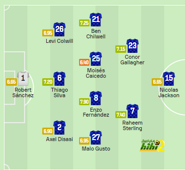 mohammedan sc vs mumbai city