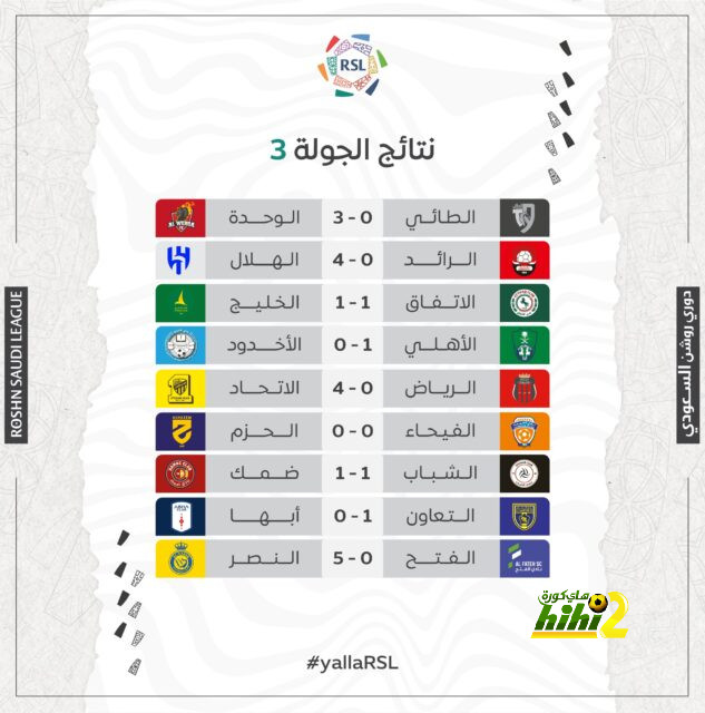 أخبار منتخب الأرجنتين