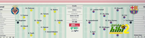 premier league table