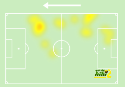 dortmund vs hoffenheim