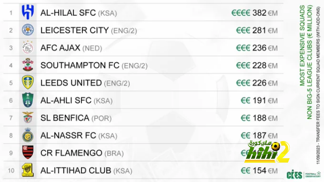 sivasspor vs galatasaray