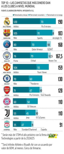 brighton vs crystal palace