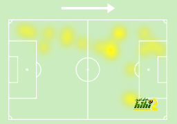 como vs roma