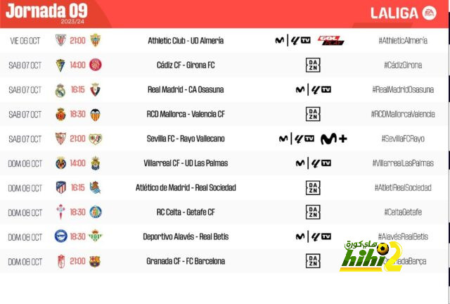 real sociedad vs las palmas