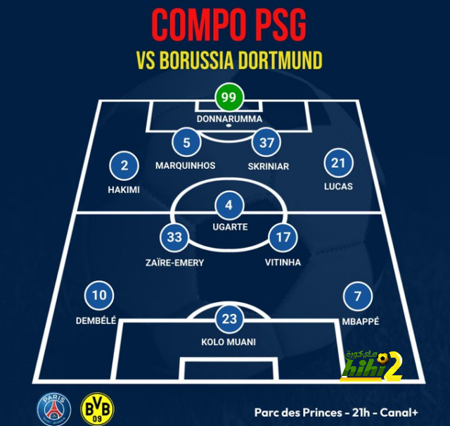 st-étienne vs marseille