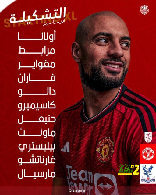 مباريات ربع نهائي دوري أبطال أفريقيا