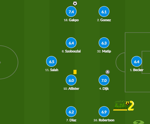 fulham vs arsenal