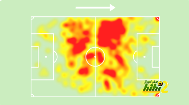 psg vs lyon