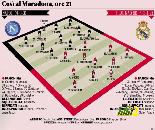 atlético madrid vs sevilla