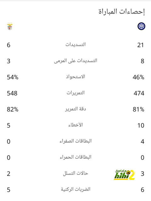 مواجهات حاسمة في الدوري الإسباني