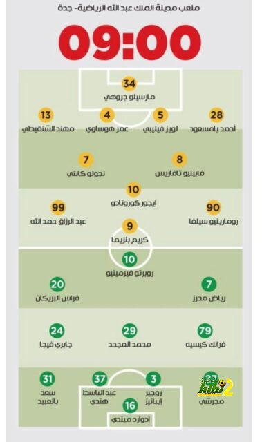 تفاصيل مباراة ريال مدريد ويوفنتوس