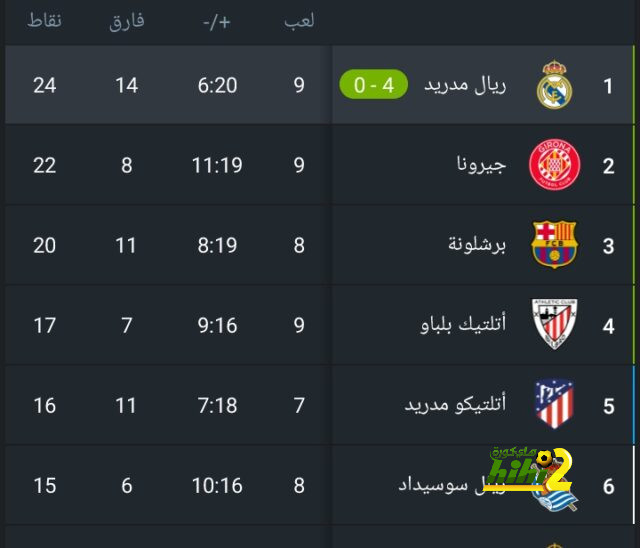 leganes vs real sociedad