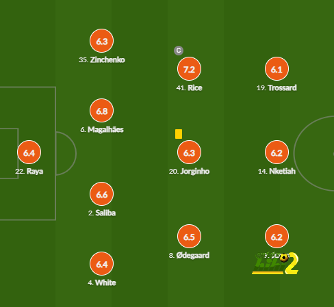 ipswich town vs bournemouth