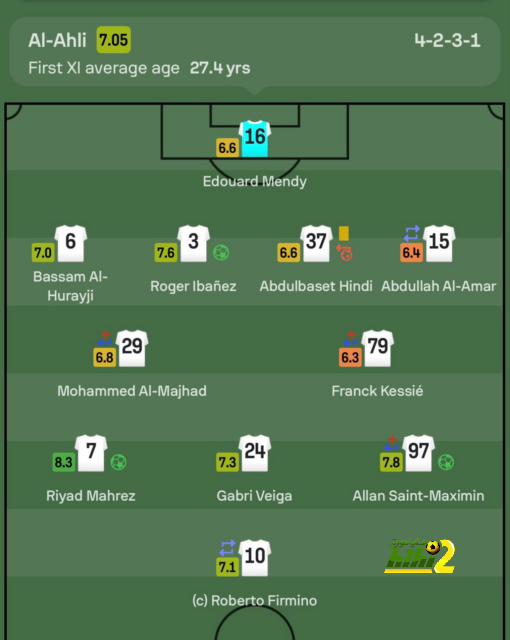 west ham vs wolves