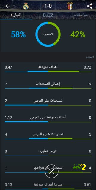 قمة الدوري السعودي