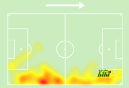 rb leipzig vs eintracht frankfurt