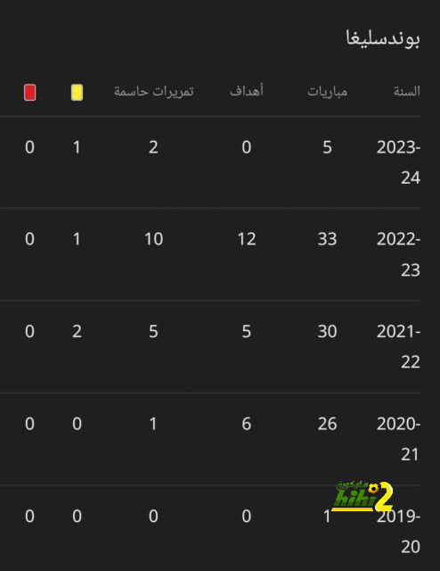 موعد مباريات الدوري السعودي