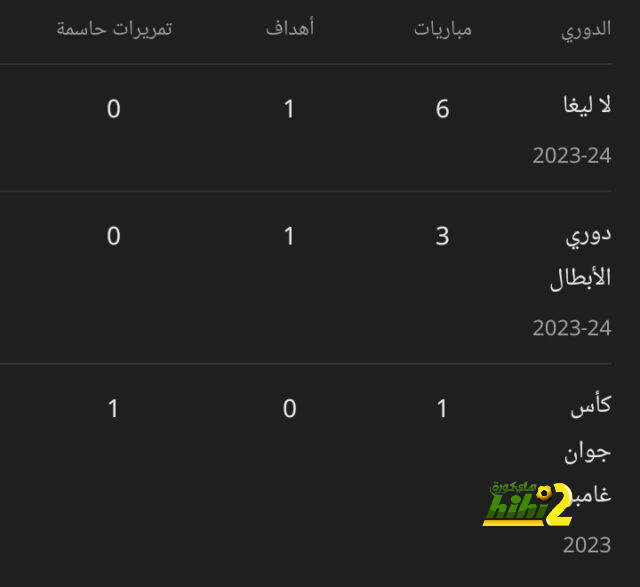 توقعات نتيجة نهائي دوري الأمم الأوروبية