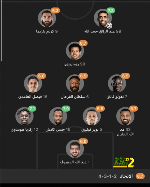 موعد مباريات الدوري السعودي