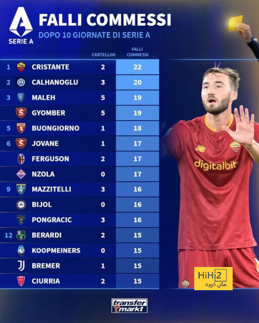 barcelona vs leganes