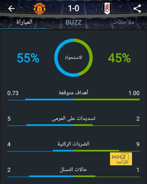 tottenham vs chelsea