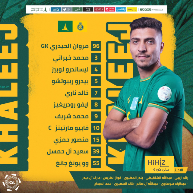 مباريات دور الـ16 في دوري الأبطال