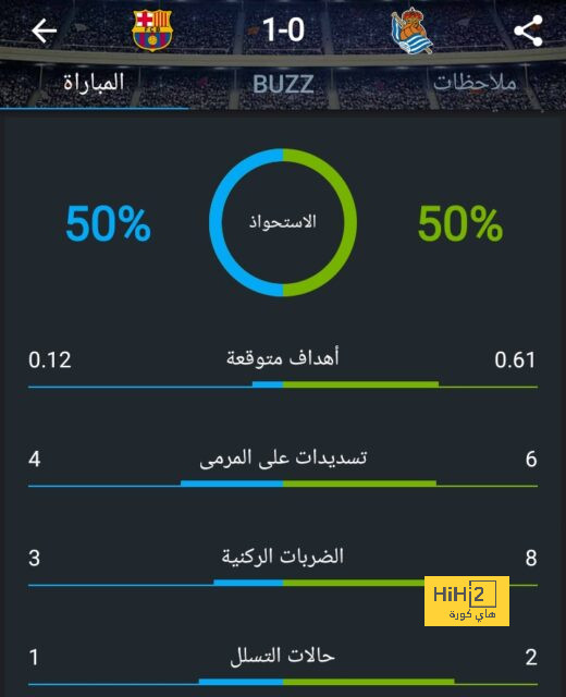 موعد انطلاق دوري أبطال آسيا