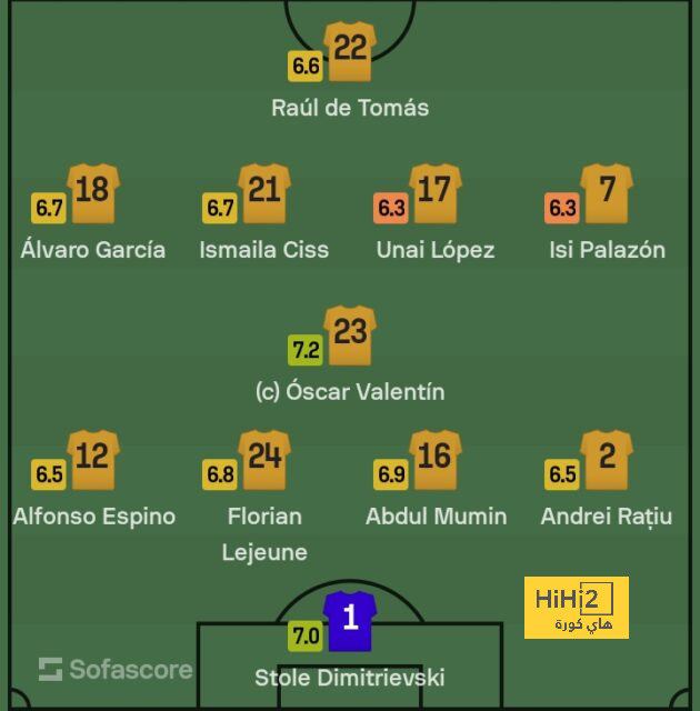 alavés vs athletic club