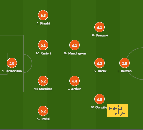 leicester city vs brighton