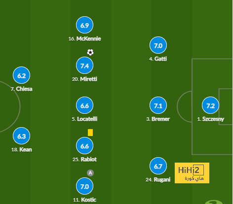 sivasspor vs galatasaray