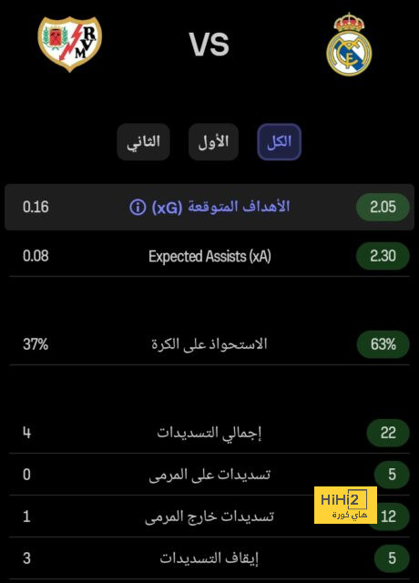 مواعيد مباريات كأس العالم القادمة