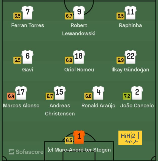 chelsea vs brentford