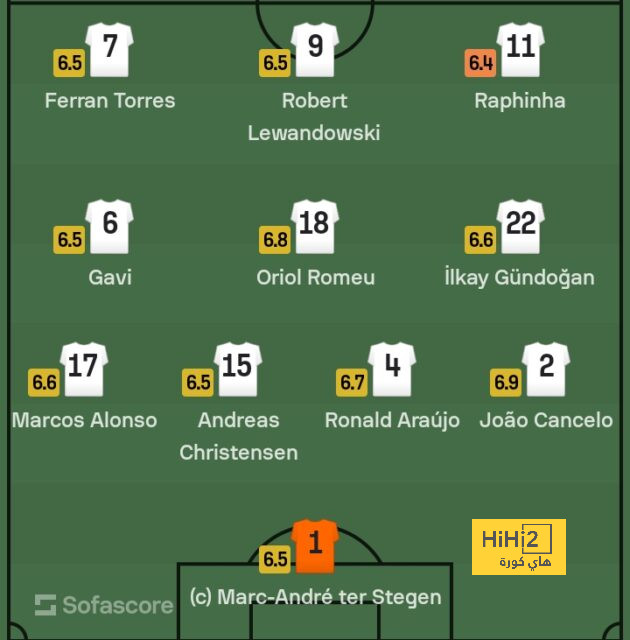 pak vs sa