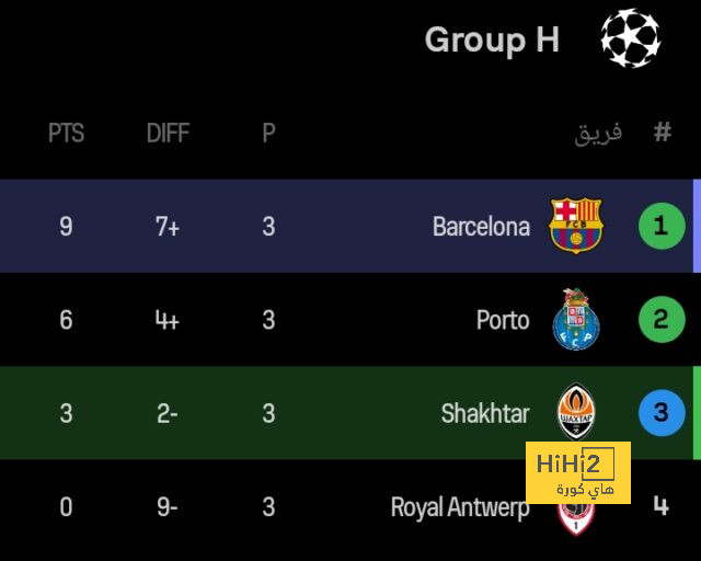 قائمة المنتخبات الفائزة بكأس العالم