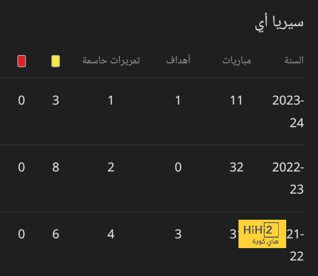 sivasspor vs galatasaray