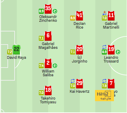 leganes vs real sociedad