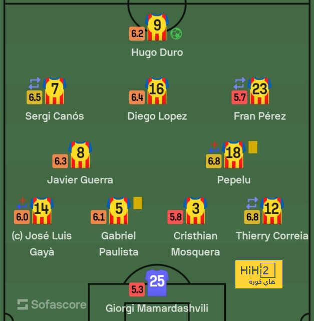 milan vs genoa