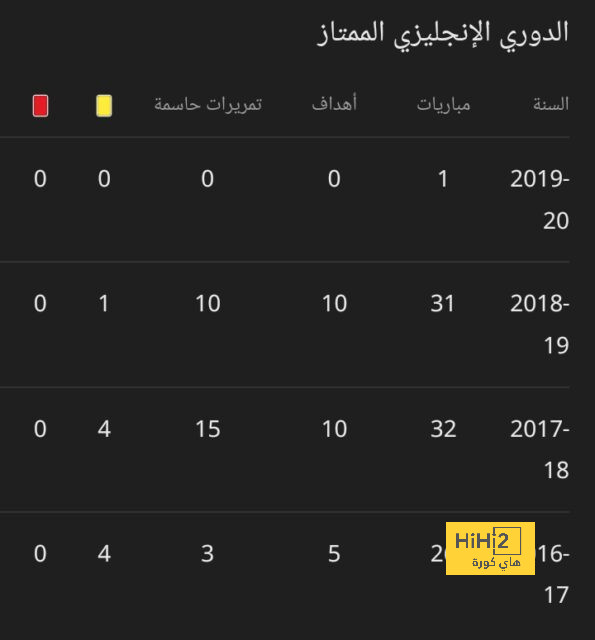 zamalek vs al masry