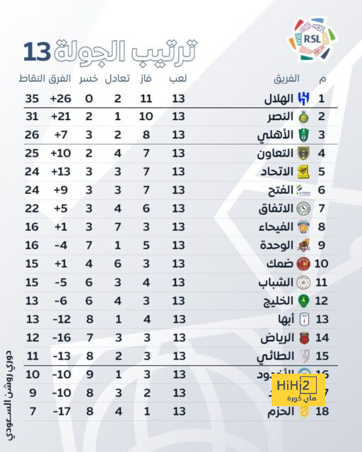 zamalek vs al masry