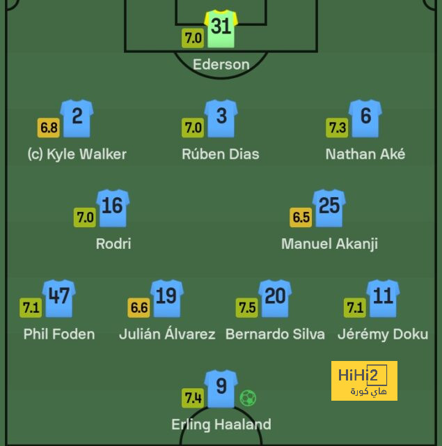 athletic club vs villarreal