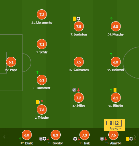 atlético madrid vs sevilla