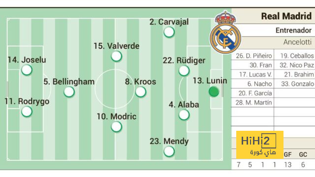 atlético madrid vs sevilla