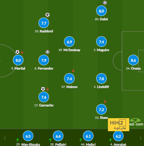 ipswich town vs bournemouth