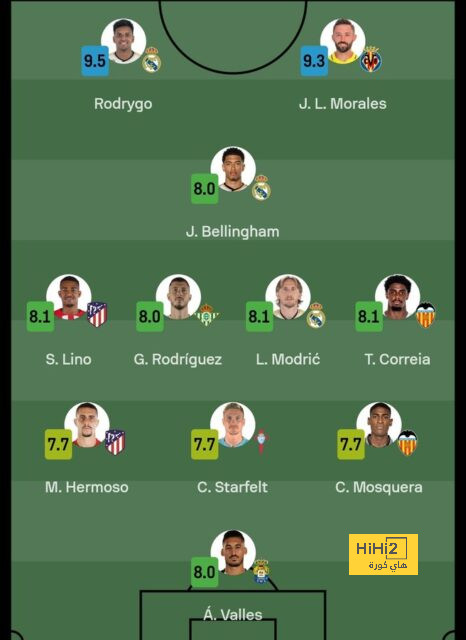 ipswich town vs bournemouth