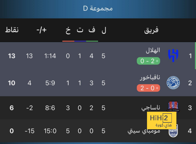 أقوى المباريات القادمة