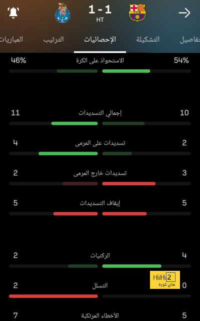 مواعيد مباريات دوري أبطال أوروبا