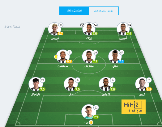 أخبار منتخب الأرجنتين