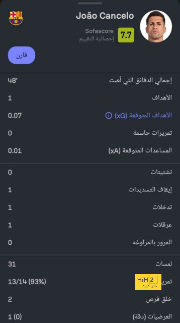 مباريات ربع نهائي دوري أبطال أفريقيا