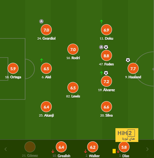 st-étienne vs marseille