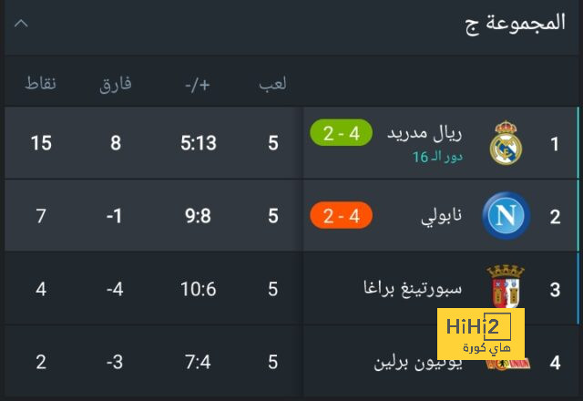 pak vs sa